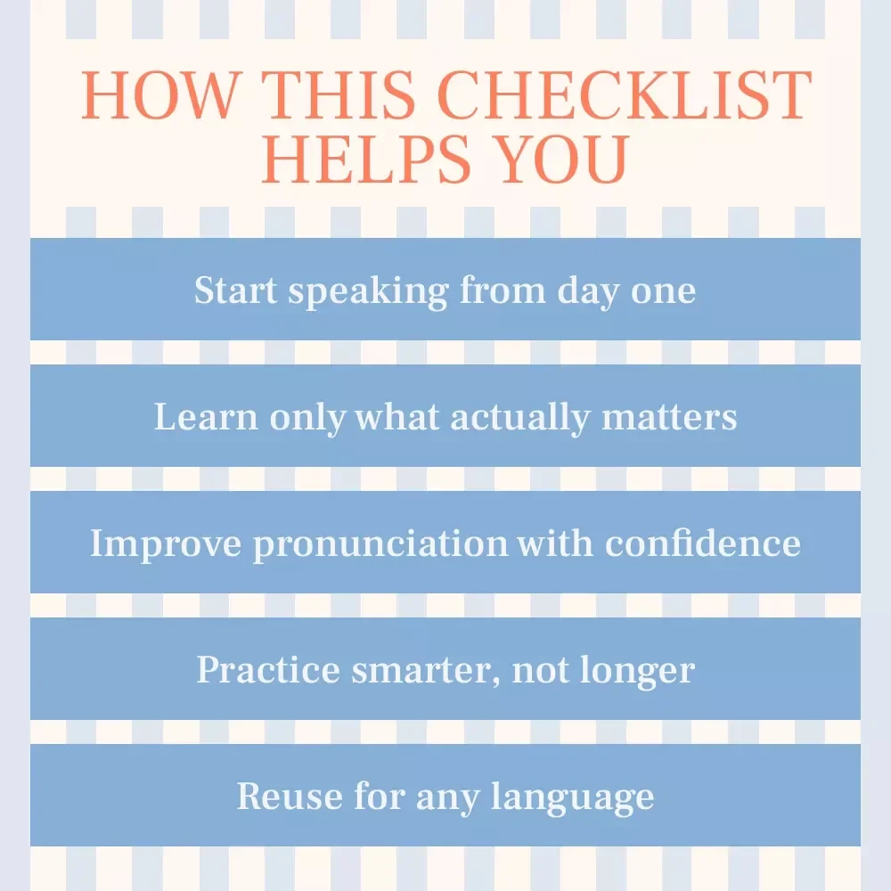 Learn Any Language Basics Fast | Digital Checklist for How to Learn Basic Phrases in a New Language Fast | Beginner Language Learning Guide Download