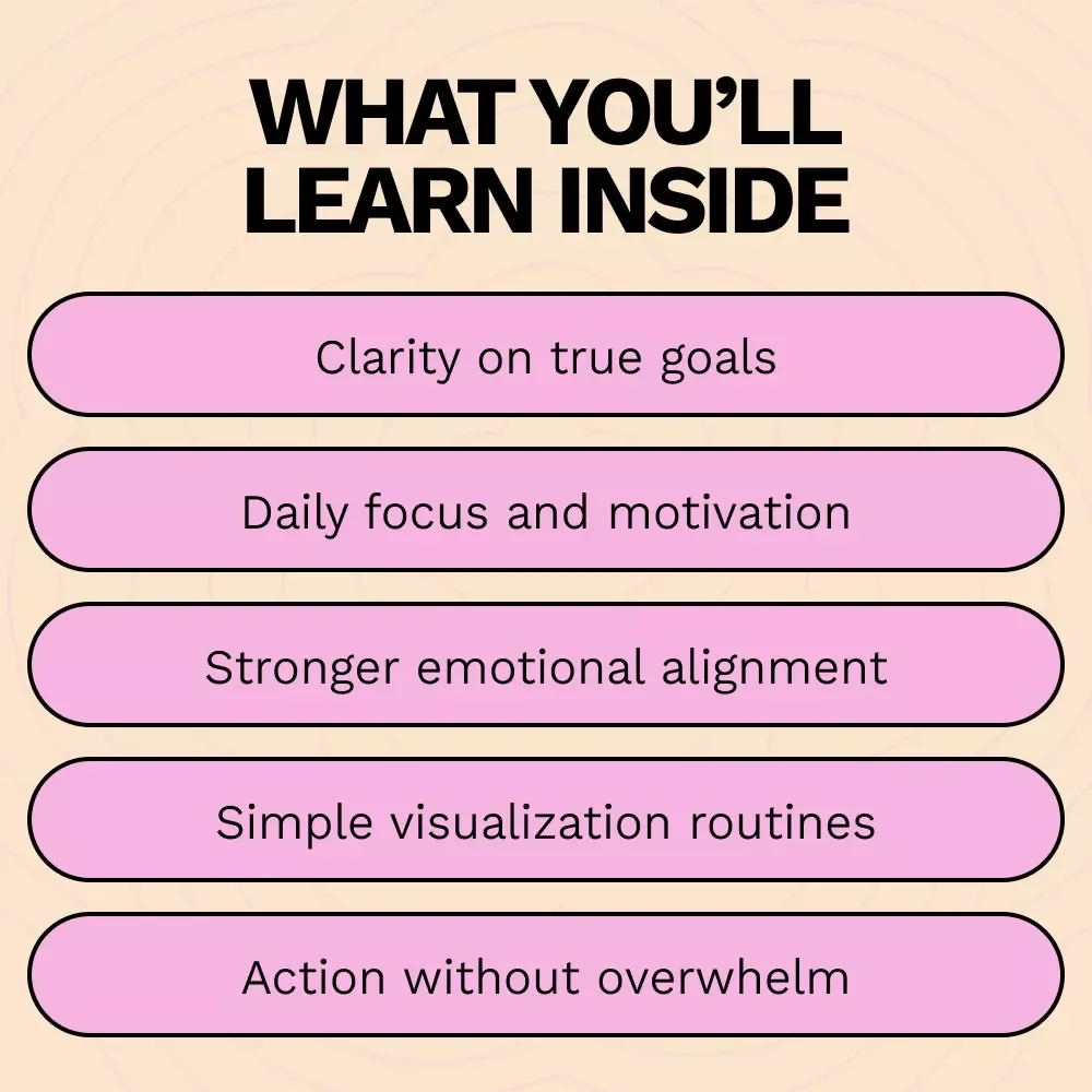 Visualizing Your Ideal Life – Ebook Guide on How to Visualize Your Dream Life, Clarity, Goals & AI Visualization Tools