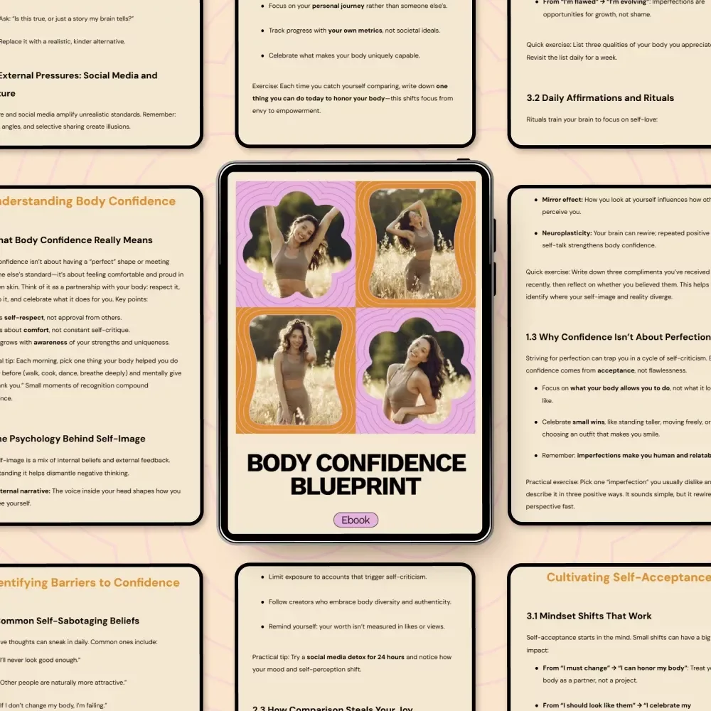 Body Confidence Blueprint | Ebook Guide on How to Build Body Confidence, Self-Image & Everyday Confidence
