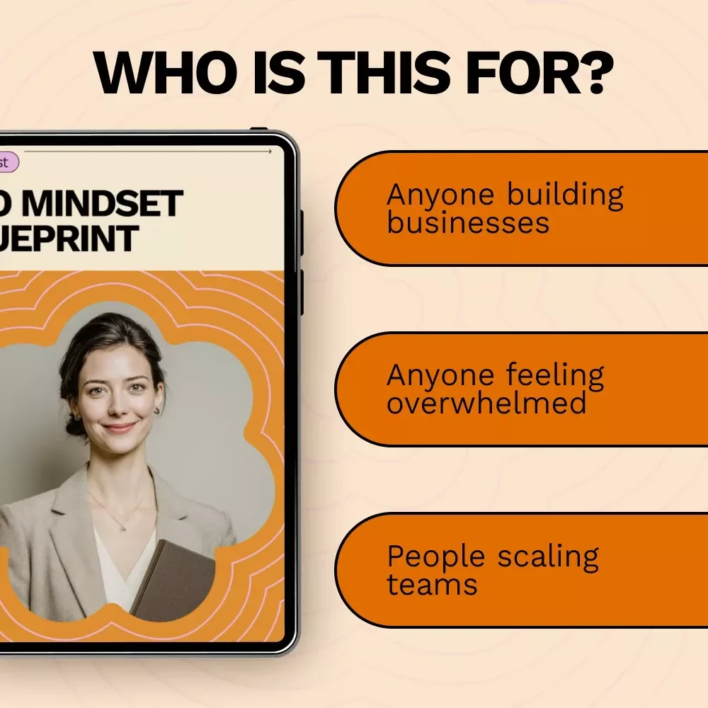 CEO Mindset Blueprint – How to Think Like a CEO Checklist for Entrepreneurs, Founders & Ambitious Leaders