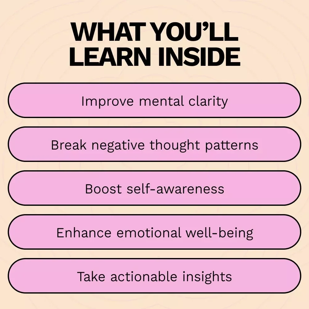 Using AI to Track Your Self-Talk: A Step-by-Step Guide for Understanding and Transforming Your Thought Patterns with AI Tools