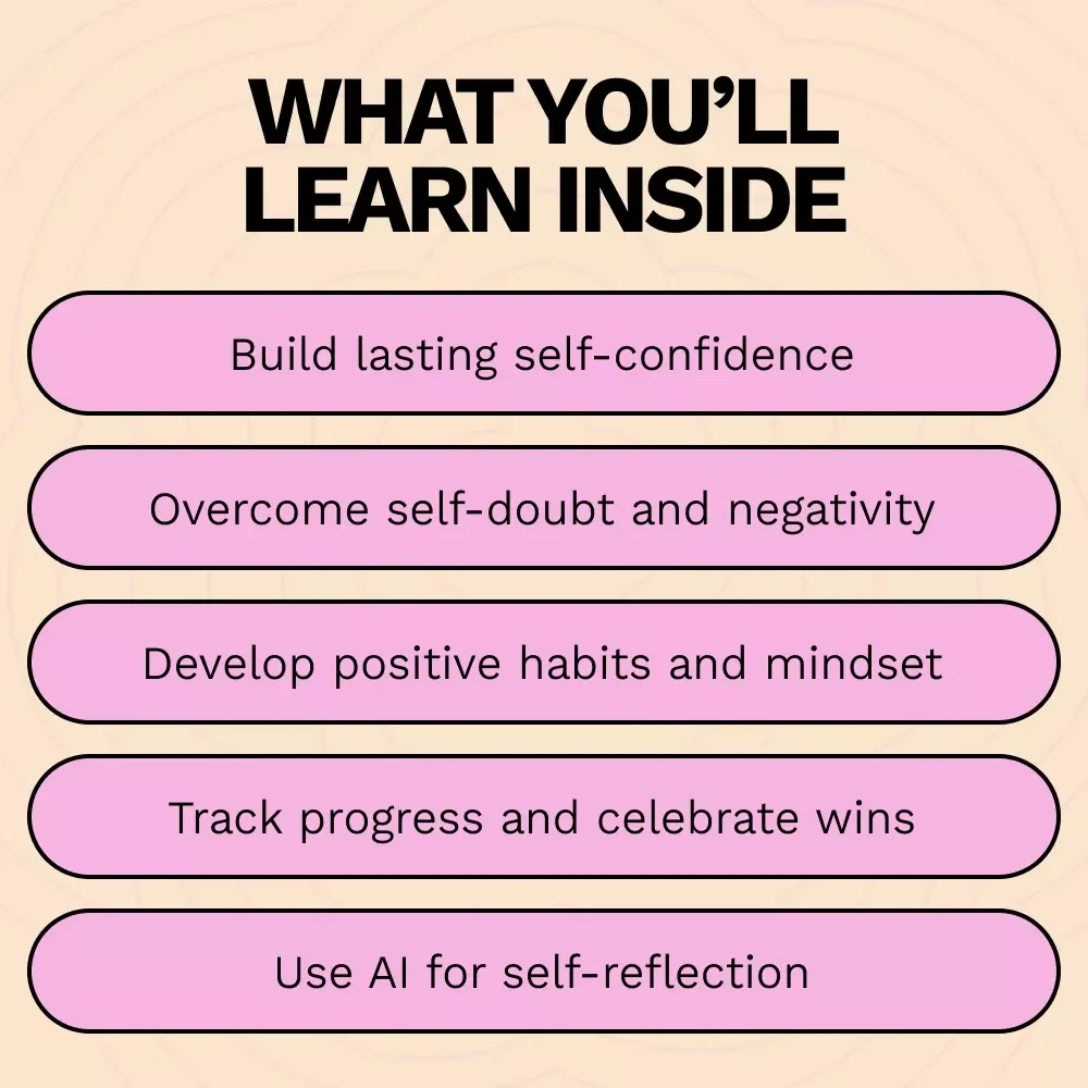 Shine From Within: Your Guide to a Strong, Positive Self-Image - Build Confidence, Overcome Self-Doubt & Master Self-Love