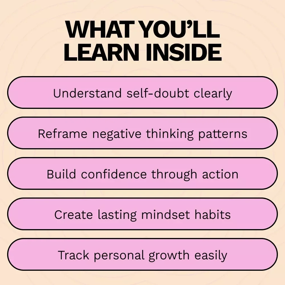 Empower Your Inner Voice – A Practical eBook Guide on how to overcome self doubt, Build Confidence, and Strengthen Mindset for Personal Growth