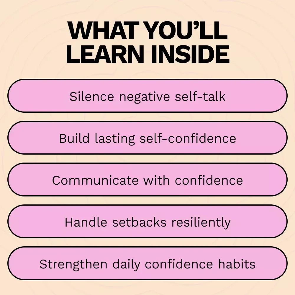 Confidence Unlocked: Your Guide to Believing in Yourself – Practical Ways to Build Self Confidence eBook for Personal Growth & Mindset Transformation