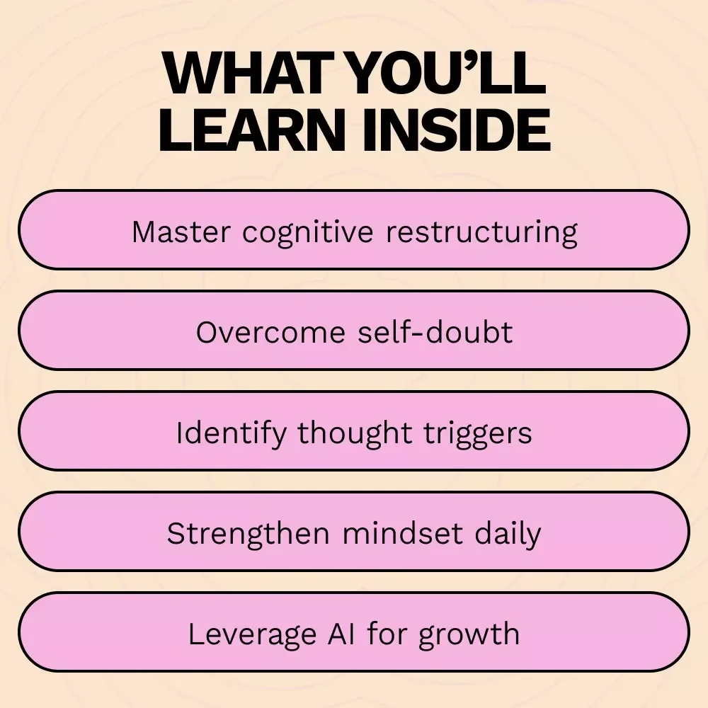 Mind Reset: Transform Negative Thoughts Into Growth - A Guide to Challenging Negative Thoughts