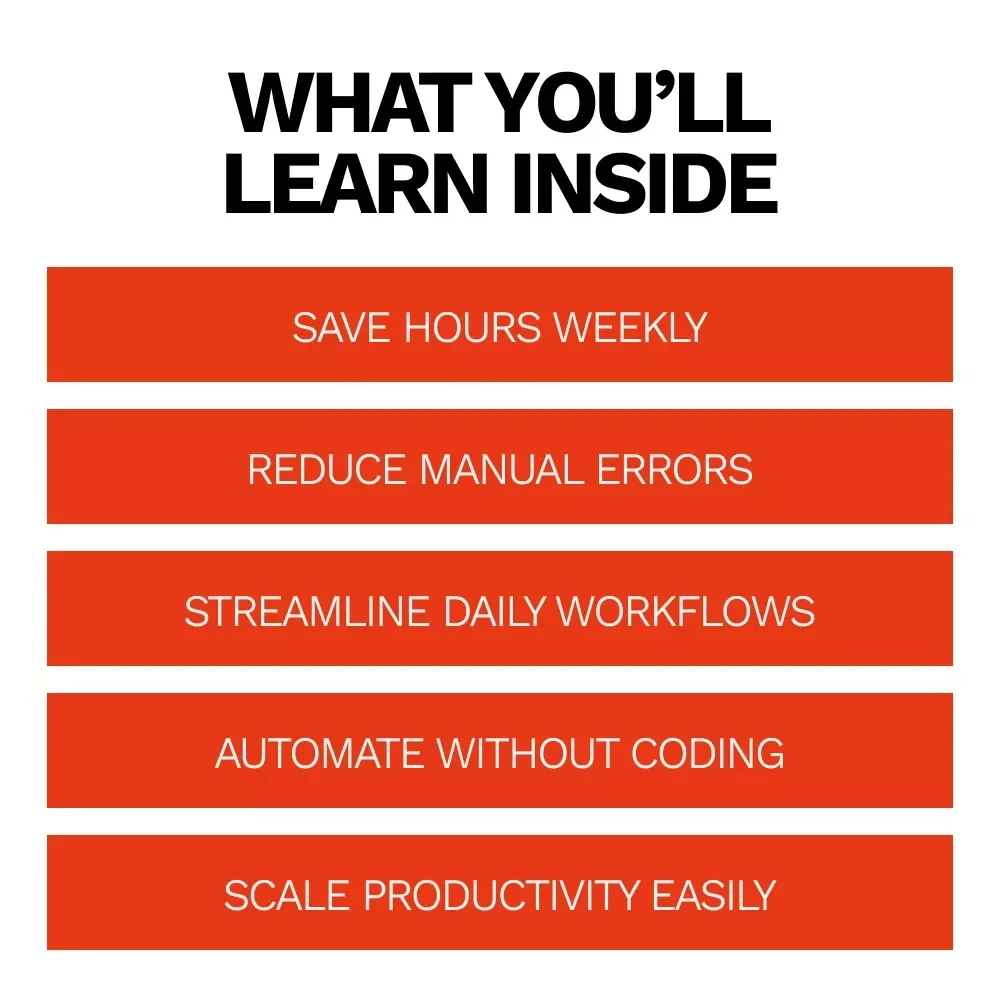 Zapier to Automate Your Tasks – Step-by-Step Guide on how to use zapier to automate tasks for Small Businesses & Solopreneurs