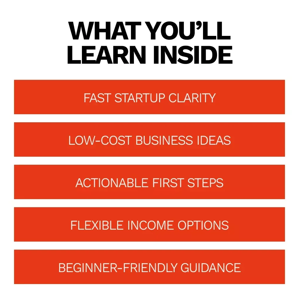 15 Business Ideas You Can Start Today – Actionable Startup Checklist for Beginners & Side Hustlers | Simple Guide to Business Ideas You Can Start Today