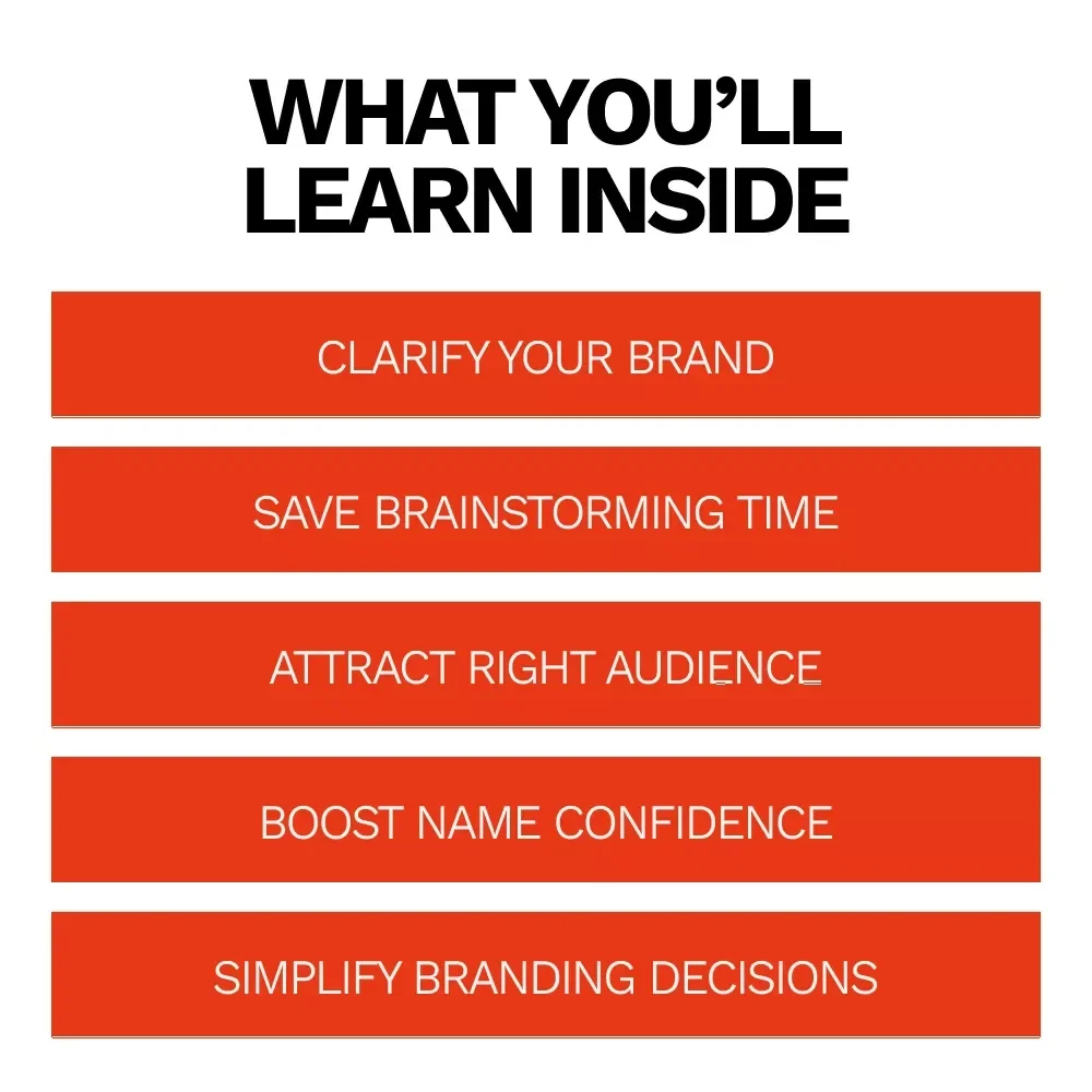 YouTube Name Ideas Generator Checklist – Easy YouTube Channel Name Ideas Generator for Creators, Beginners & Brands