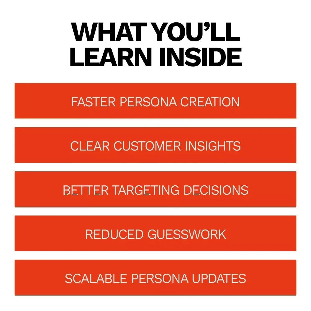 The AI Guide to Perfect Buyer Personas | Smart Marketing Ebook Using AI for Creating Buyer Personas | Digital Download