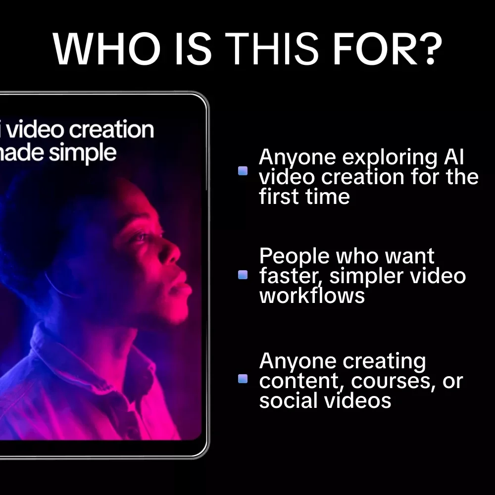 AI Video Creation Made Simple | AI Video Generators Explained Guide, Prompt Examples & Real-World Success eBook