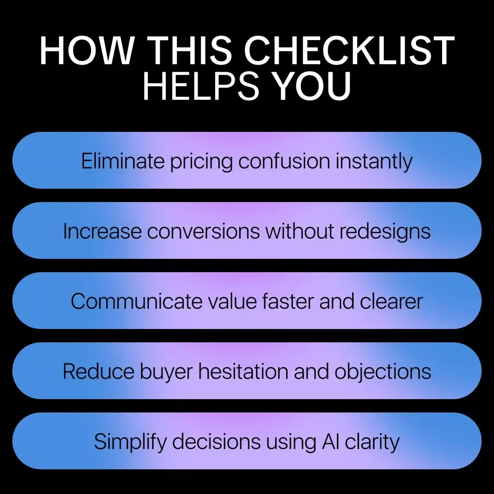 Clear Pricing, More Sales | AI Pricing Page Checklist for SaaS & Digital Products | Simple, High-Converting Pricing Pages