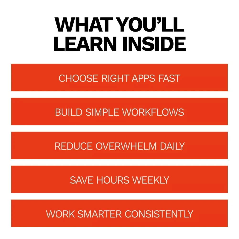 Entrepreneur’s Guide to Time Management Apps | Productivity Guide for Busy Founders, Digital Download, Time Management Apps for Entrepreneurs