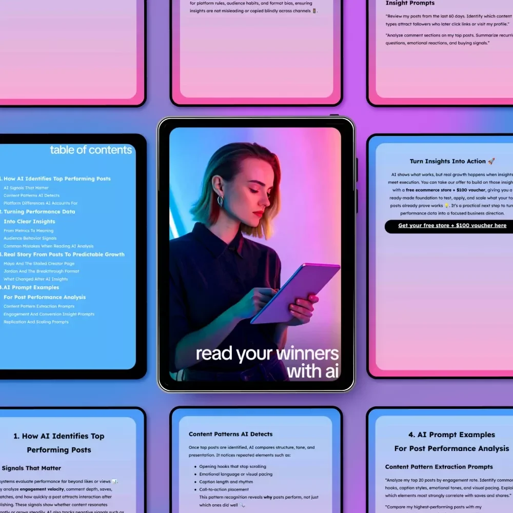 Read Your Winners With AI – Ultimate Guide on AI That Analyzes Your Top Performing Posts for Creators, Marketers, and Social Media Growth