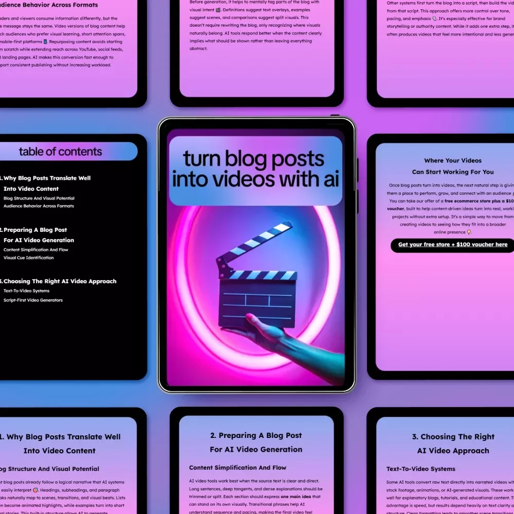 Turn Blog Posts Into Videos With AI - Ultimate eBook for AI for Generating Video From a Blog Post