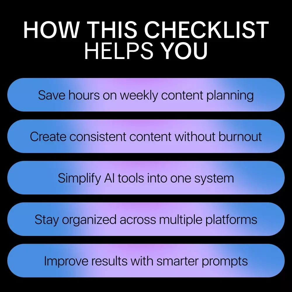 AI-Powered Weekly Content Checklist – how to automate weekly content with ai for Blogs, Social Media & Newsletters | Simple Digital Planner for Creators & Small Businesses