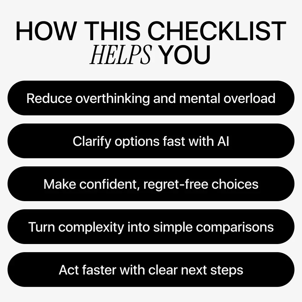 The AI Decision Clarity System | Smart Decision-Making Checklist, AI Prompt Guide, Productivity & Life Choices Digital Download