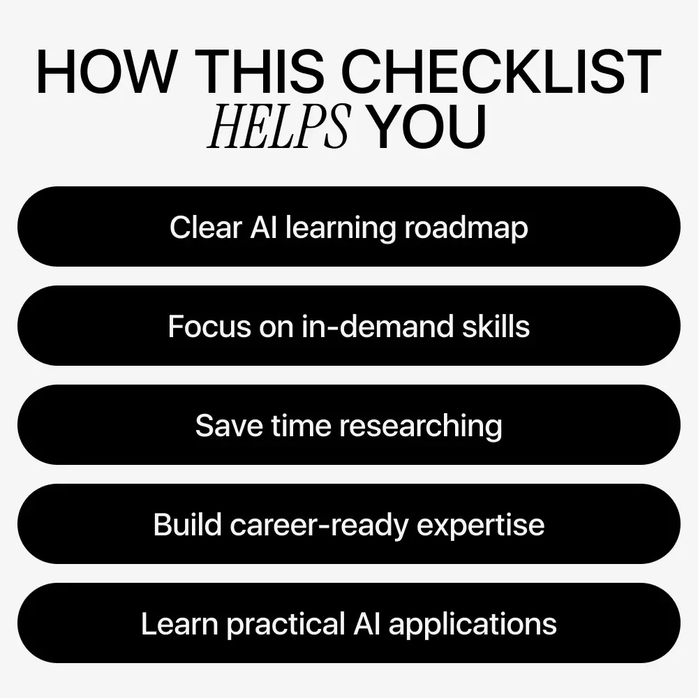 In-Demand AI Skills You Need – Career-Ready Checklist for ai skills in demand now | Digital Download for Tech, Data & Creative Professionals
