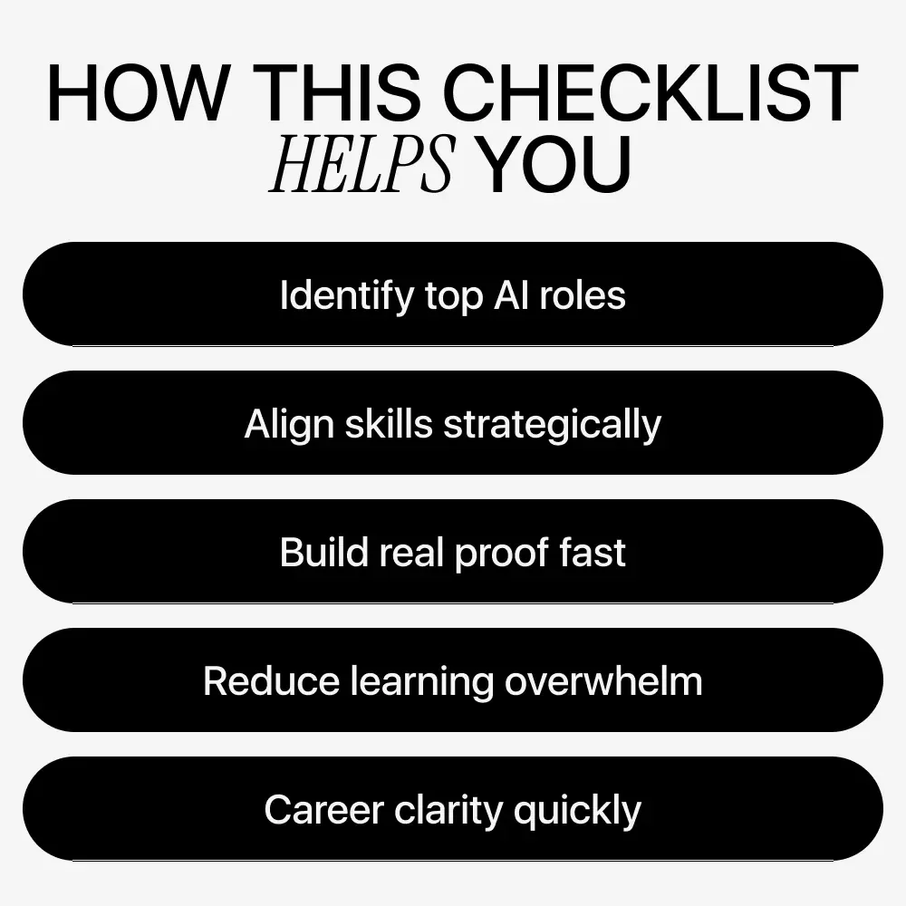 The Fast Track to Tomorrow’s AI Careers Checklist | ai jobs growing fastest | Career Planning & Skill Mapping Digital Download