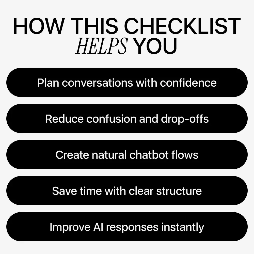 The Smart Conversation Blueprint – AI Chatbot Conversation Design Checklist for Clear, Human, High-Converting Chatbot Flows