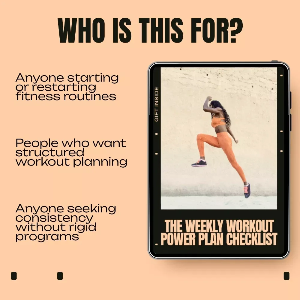 The Weekly Workout Power Plan Checklist | Weekly Workout Schedule Planner, Fitness Training Checklist, Strength & Cardio Routine Organizer