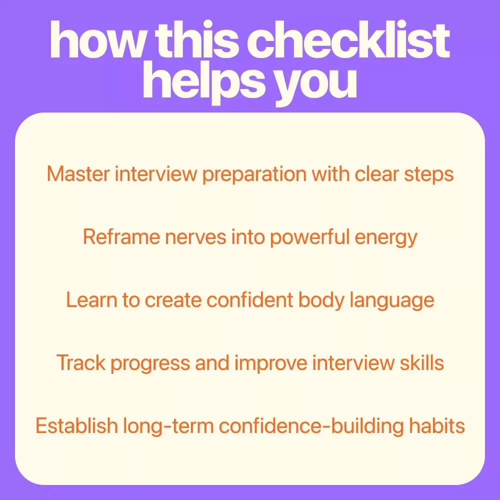 The Confident Interviewer’s Power Checklist: Your Step-by-Step Guide to Interview Success - Build Self Confidence for Interview Success