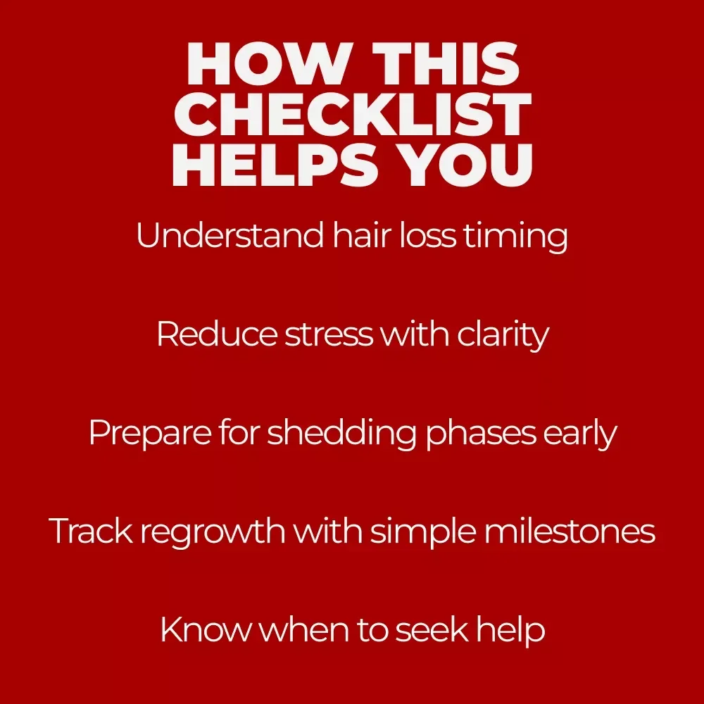 Your Postpartum Hair Loss Survival Timeline | Postpartum Hair Loss Timing Checklist | New Mom Hair Shedding & Regrowth Tracker