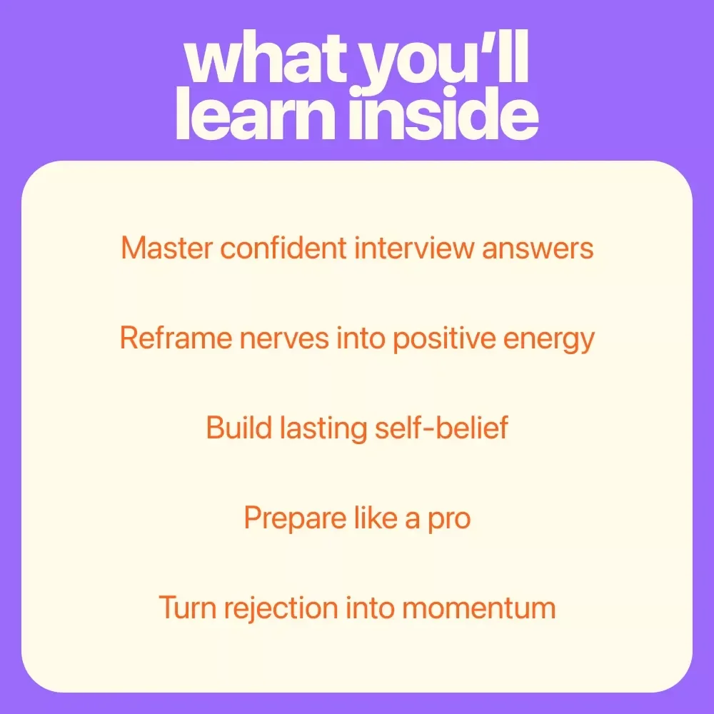 Confidently Hired: How to Show Up Boldly and Shine in Every Interview – Build Self Confidence for Interview Success