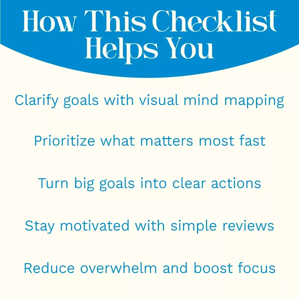 Your Personal Goal Mind Mapping Power Checklist – Printable & Digital Goal Setting Guide, Mind Map Planner for Personal Goals 2025, Productivity & Life Planning Download