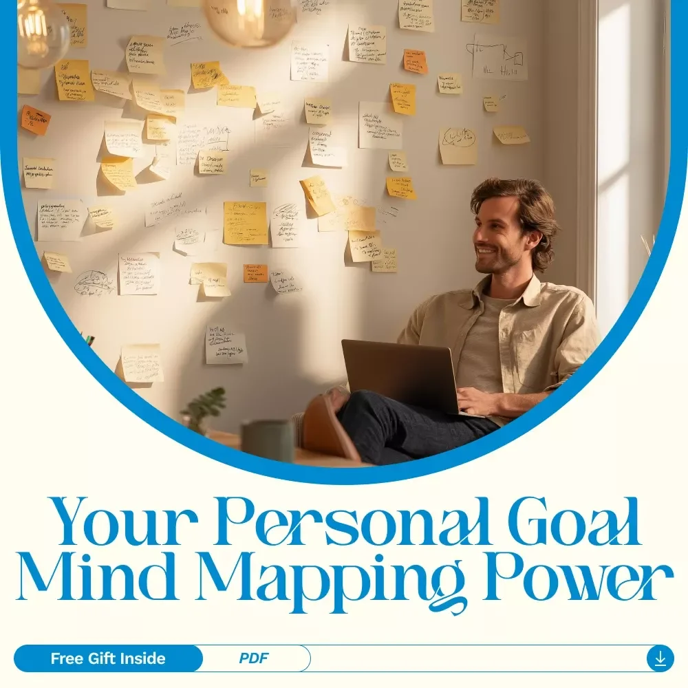 Your Personal Goal Mind Mapping Power Checklist – Printable & Digital Goal Setting Guide, Mind Map Planner for Personal Goals 2025, Productivity & Life Planning Download