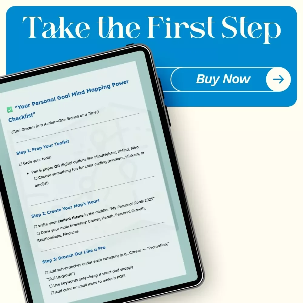 Your Personal Goal Mind Mapping Power Checklist – Printable & Digital Goal Setting Guide, Mind Map Planner for Personal Goals 2025, Productivity & Life Planning Download