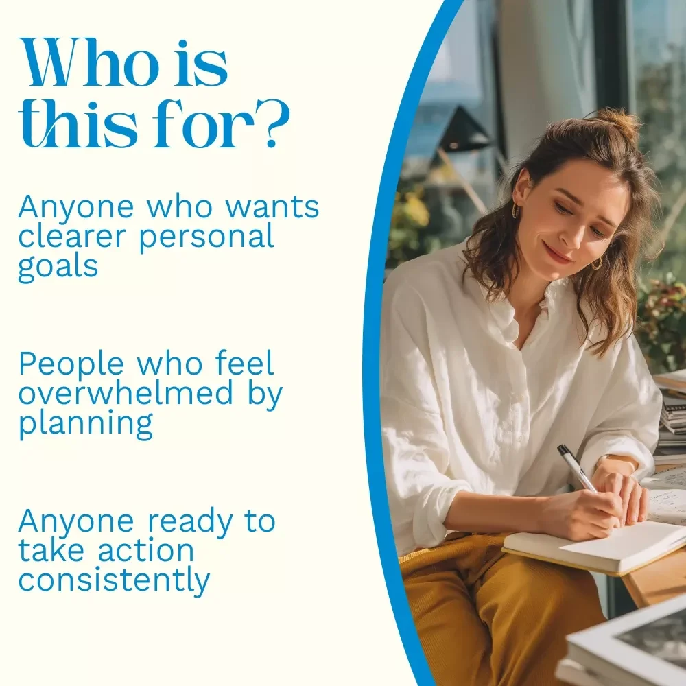 Your Personal Goal Mind Mapping Power Checklist – Printable & Digital Goal Setting Guide, Mind Map Planner for Personal Goals 2025, Productivity & Life Planning Download