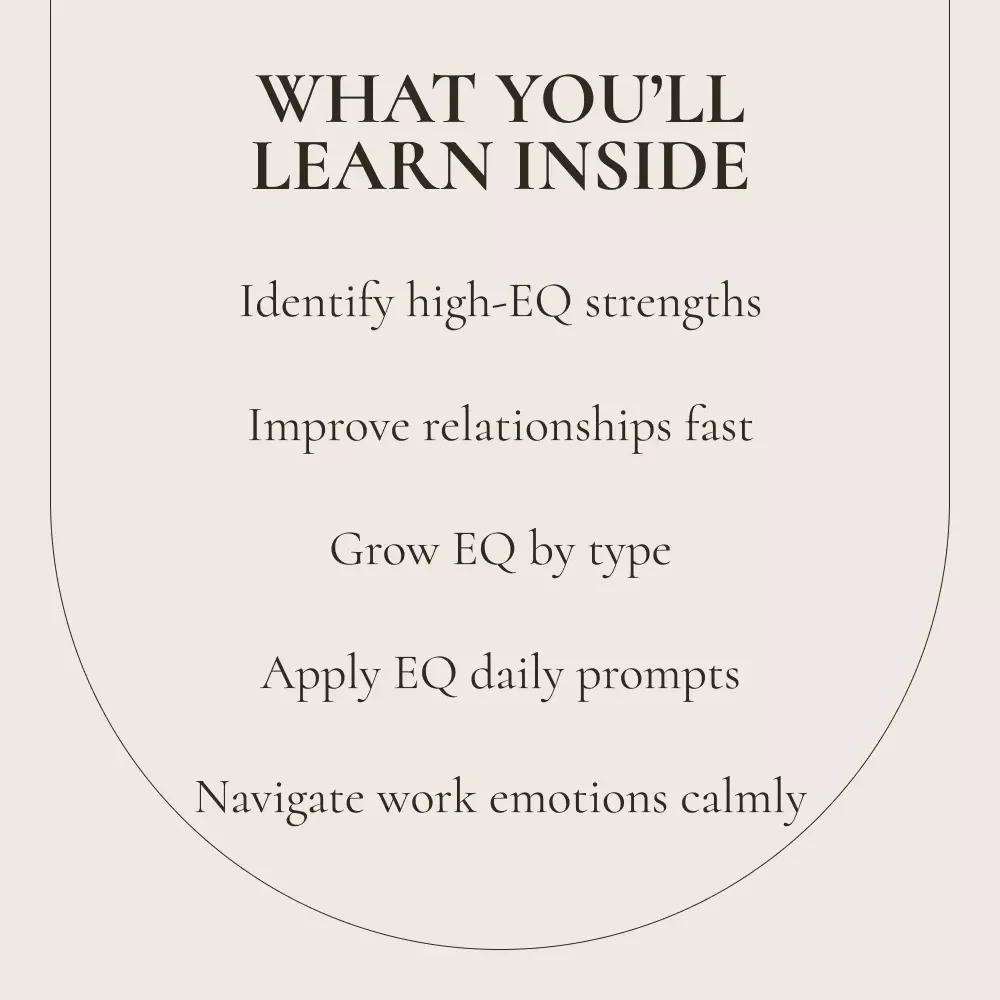 EQ & You: Discovering the Most Emotionally Intelligent MBTI Types | Emotional Intelligence Guide | Personality Insights eBook