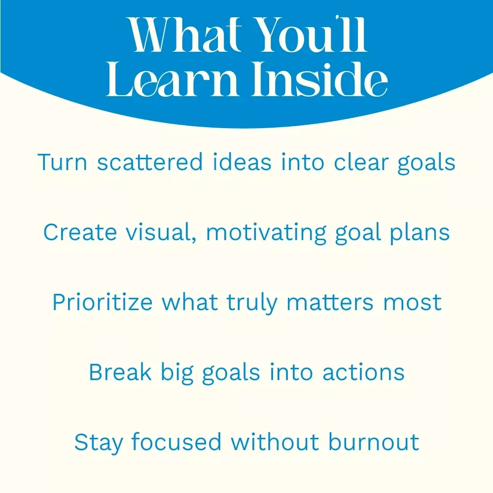 Map Your Way to Success: A Simple Guide to Personal Goal Mind Mapping | Goal Setting eBook, Mind Mapping Guide, Personal Goals Planner, Digital Download