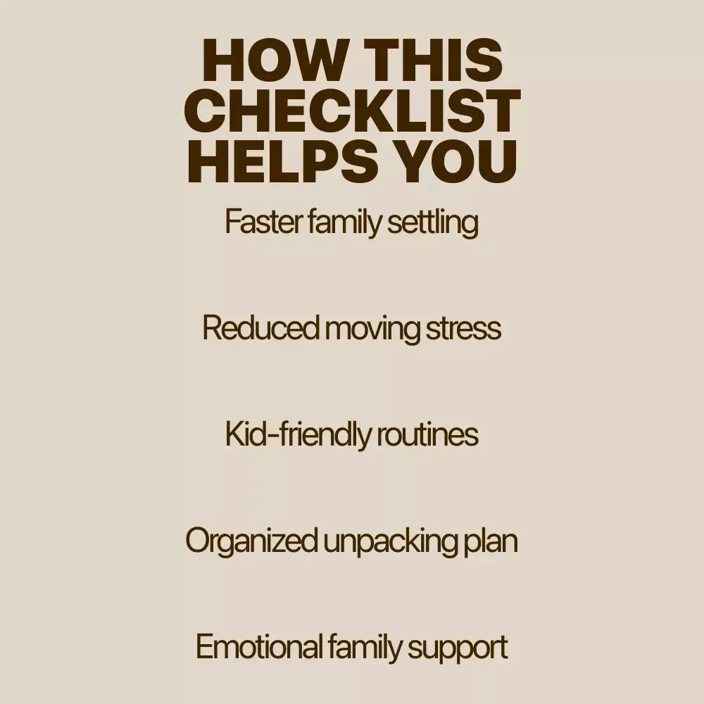 The First Week After Moving Family Survival | First Week After Moving Checklist for Busy Families | Printable Digital Checklist
