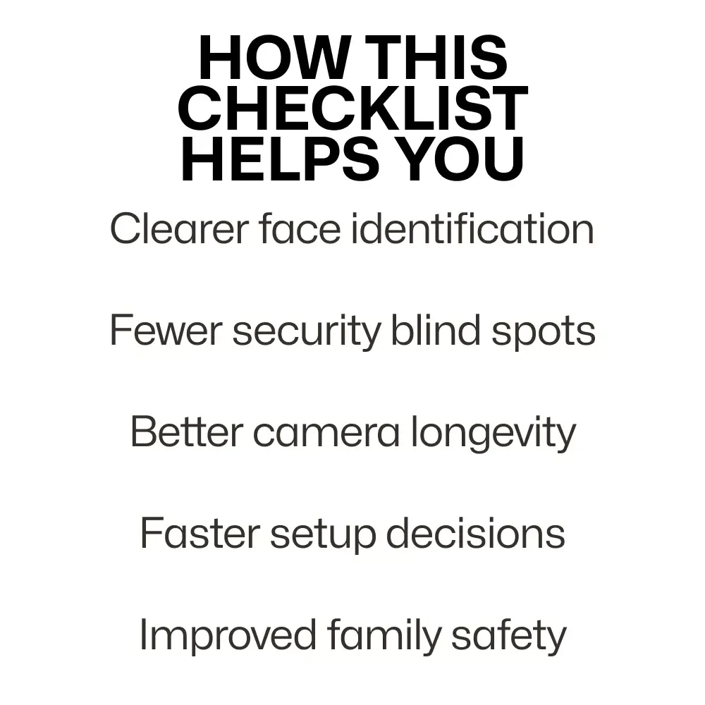 Perfect Home Camera Placement | Easy Security Checklist for Home Camera Placement Best Spots