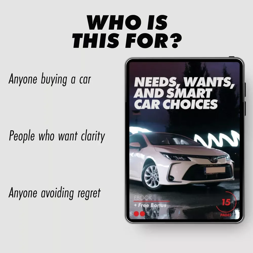 Needs, Wants, and Smart Car Choices | Practical Guide to Needs vs Wants in a Car | Confident Car Buying eBook