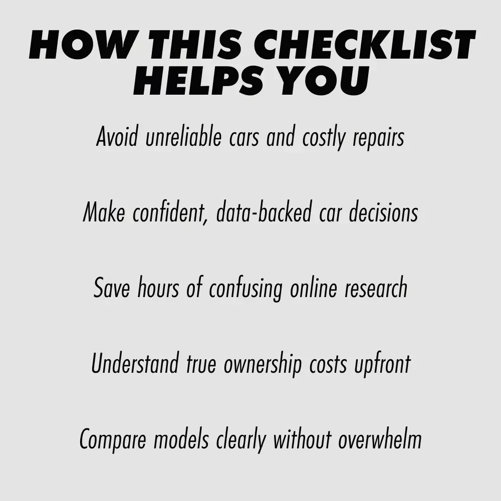 Car Truth Quest – Smart Used Car Buying Checklist | How to Research a Car Model's Reliability Before You Buy | Printable Digital Download