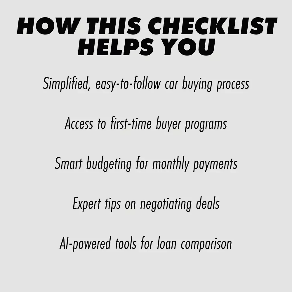 Car Buyer Boost – First Time Car Buyer Programs Checklist, Smart Auto Buying Guide, Budget & Financing Planner, Digital Download