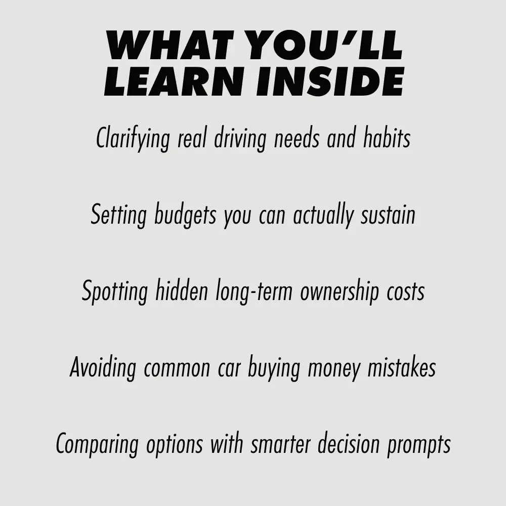 Think Before You Buy That Car – Smart Guide with questions to ask yourself before buying a car | Practical Car Buying Checklist & Decision Planner
