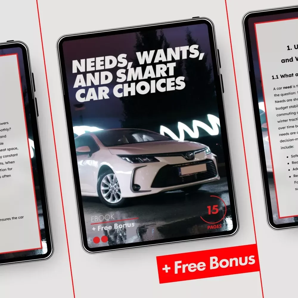 Needs, Wants, and Smart Car Choices | Practical Guide to Needs vs Wants in a Car | Confident Car Buying eBook