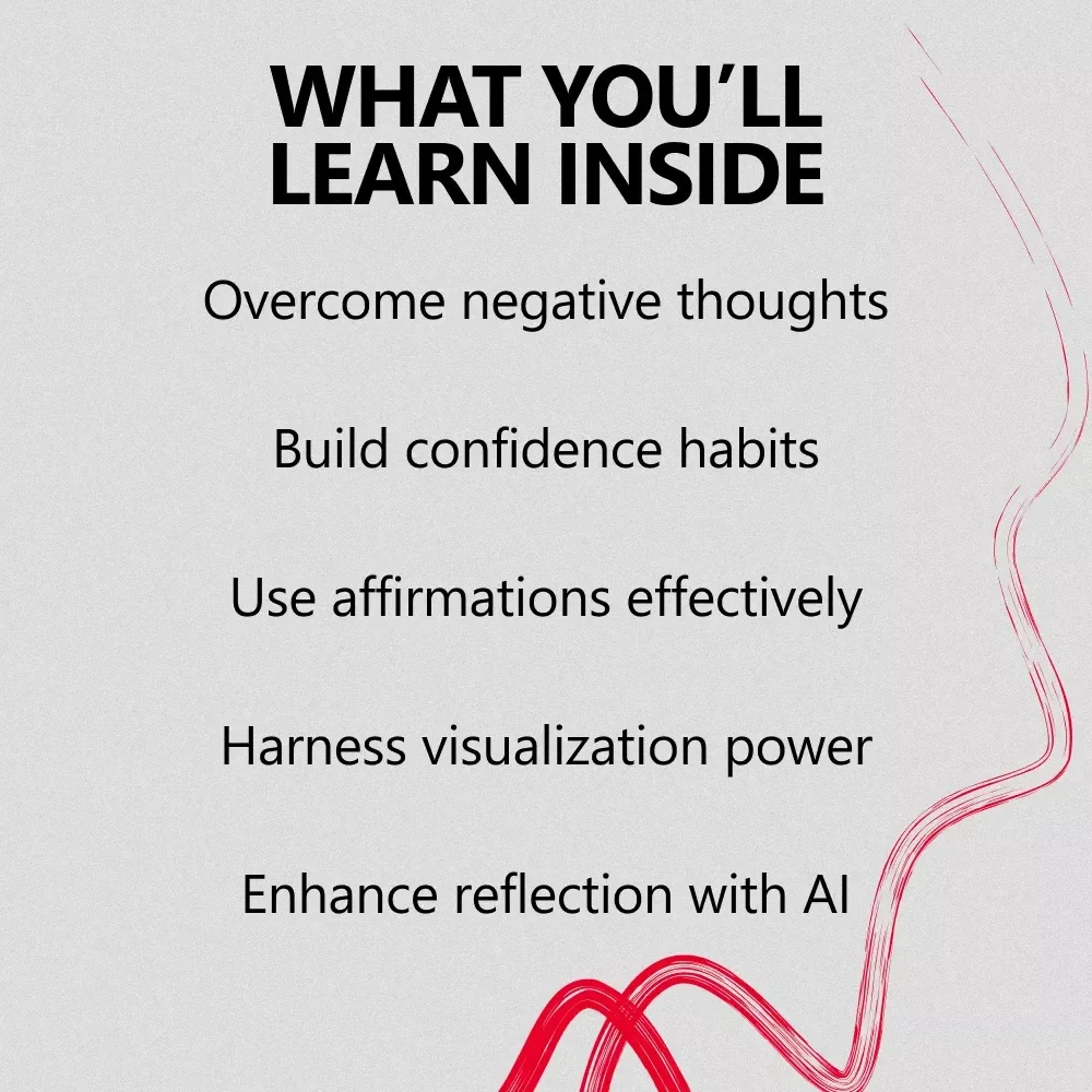 How Thoughts Shape Confidence: Unlock the Power of Your Mind to Boost Self-Assurance | Guide for Building Confidence