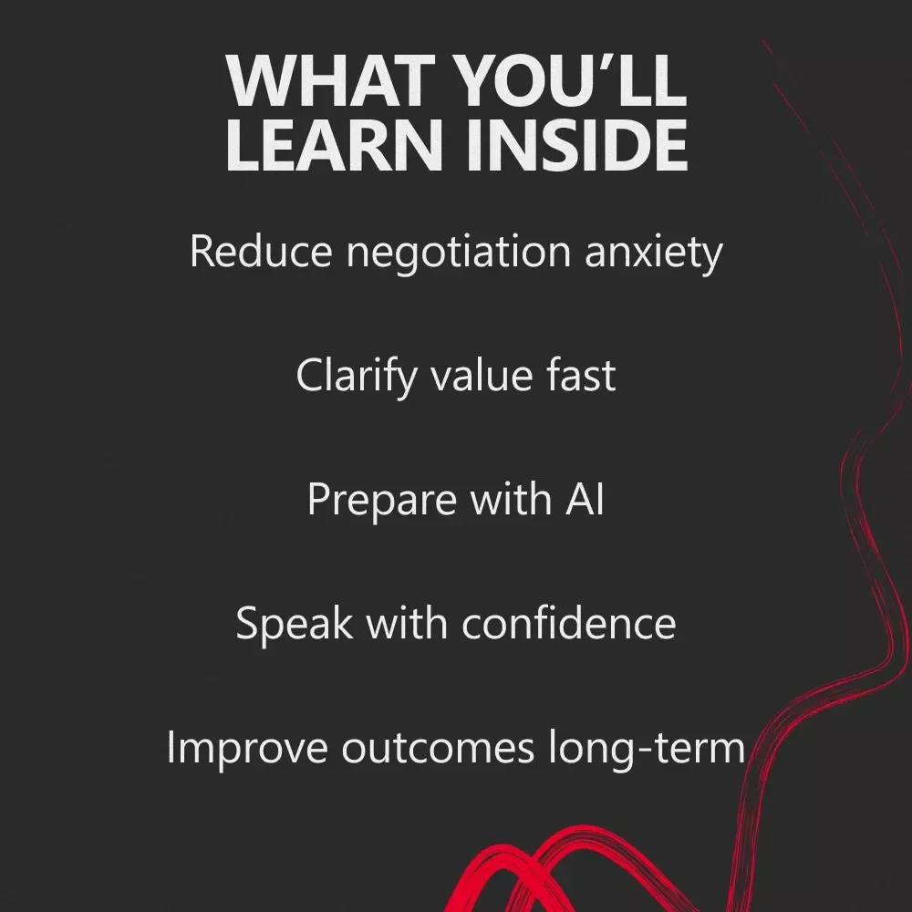 Confident Ask: Negotiate Without Fear | A Practical Guide on how to build confidence to negotiate Calmly, Clearly, and Successfully