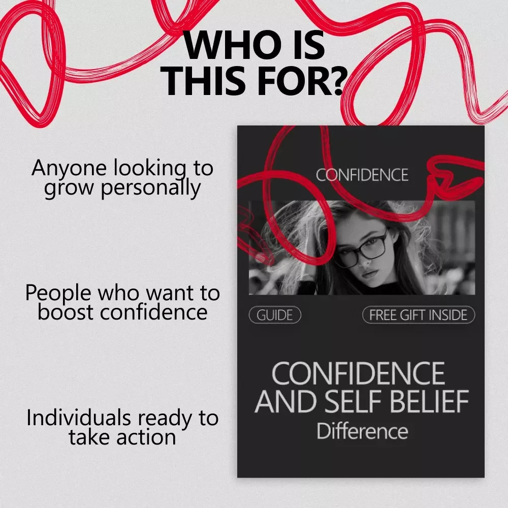 Confidence and Self Belief Difference Guide | Master the Art of Confidence and Self-Belief