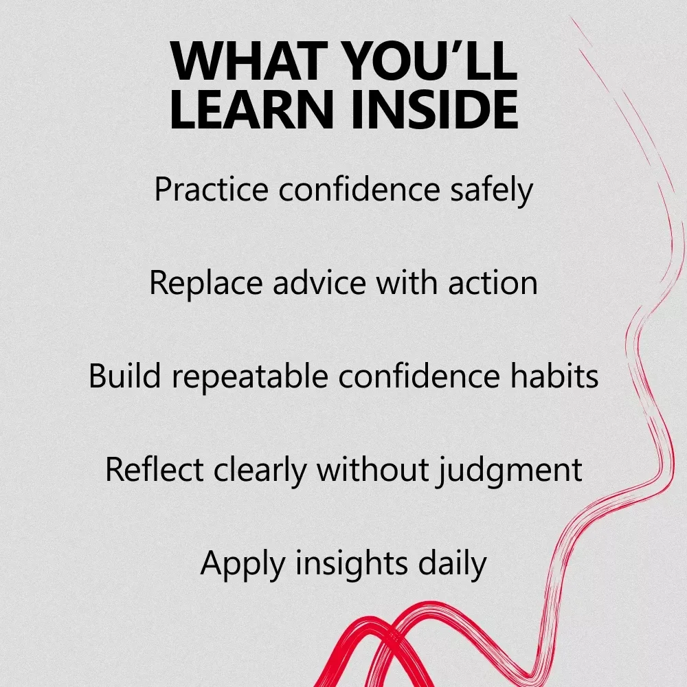 Behavior Coaching with AI | Confidence Behavior Coaching Using AI Guide | Digital Download for Self-Growth & Practical Confidence