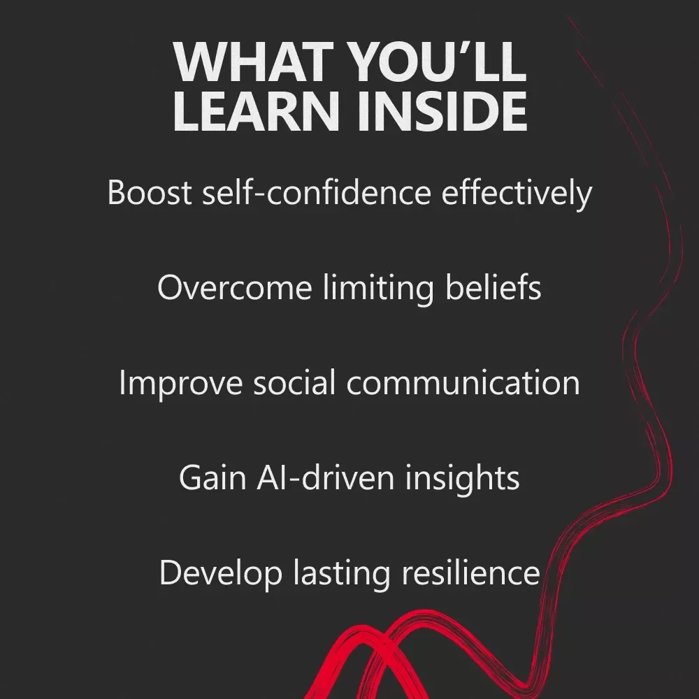 Building Confidence for Men Using AI: The Ultimate Guide to Mastering Self-Assurance and Masculine Confidence