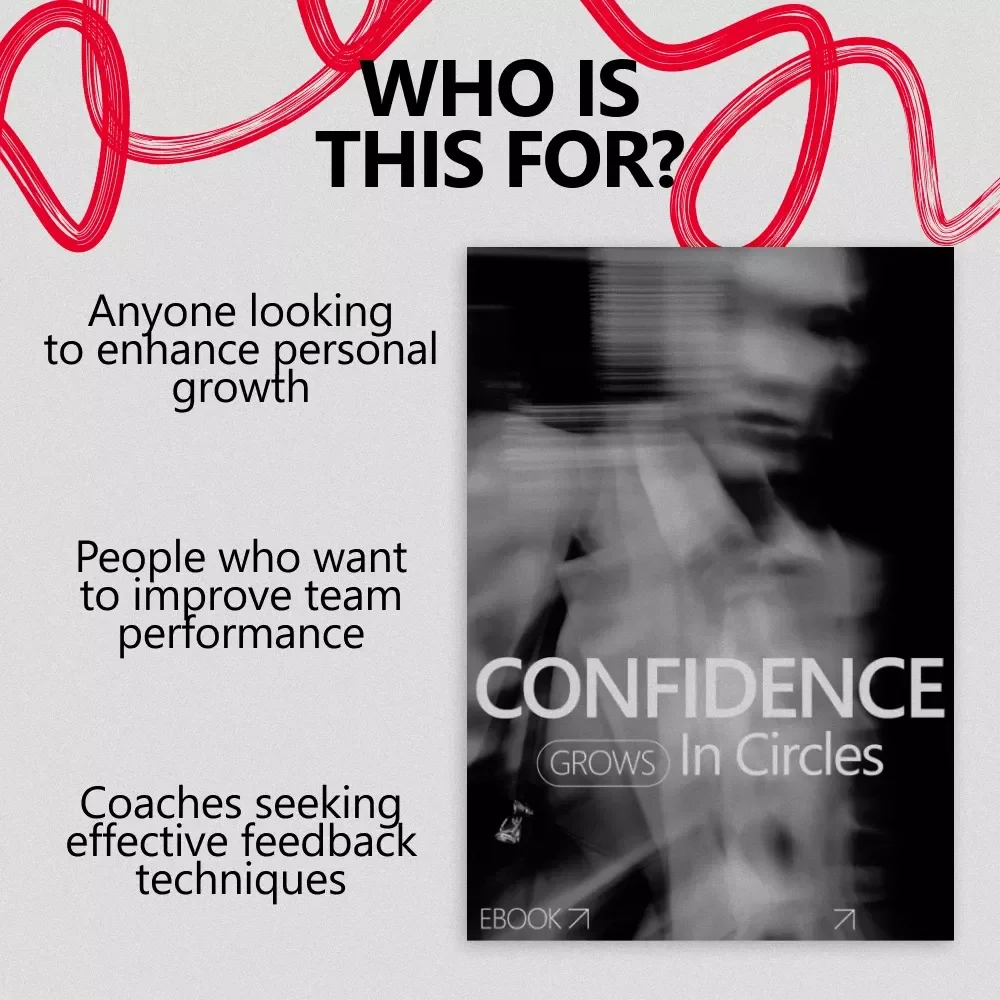 Confidence Grows in Circles: How to Coach Confidence Through Feedback Loops | Digital eBook Download