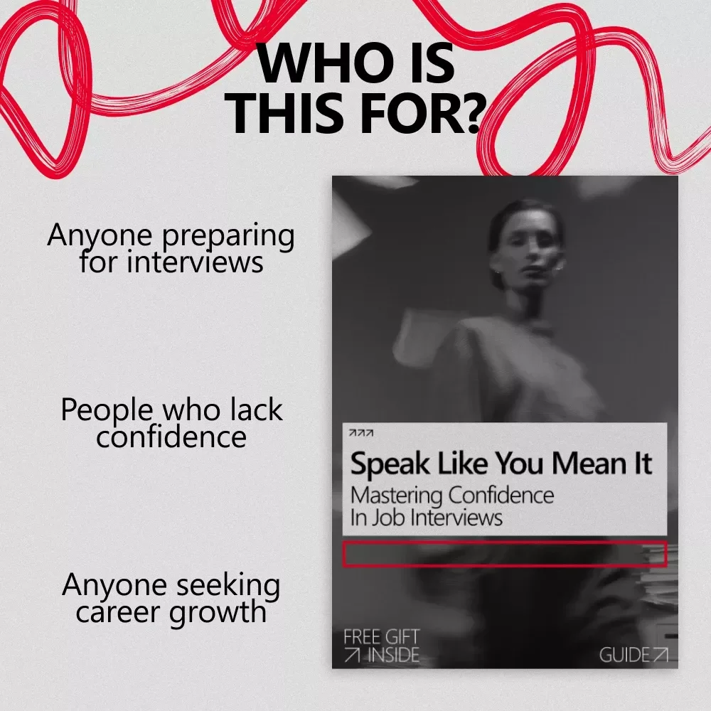 Speak Like You Mean It: Mastering Confidence in Job Interviews – How to Sound Confident in a Job Interview Guide, Interview Success Digital Download