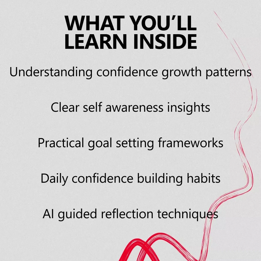 Building Your Personal Growth Plan with AI – Ebook for Confidence Growth Plan with AI Assistance, Self-Development Guide, Digital Download