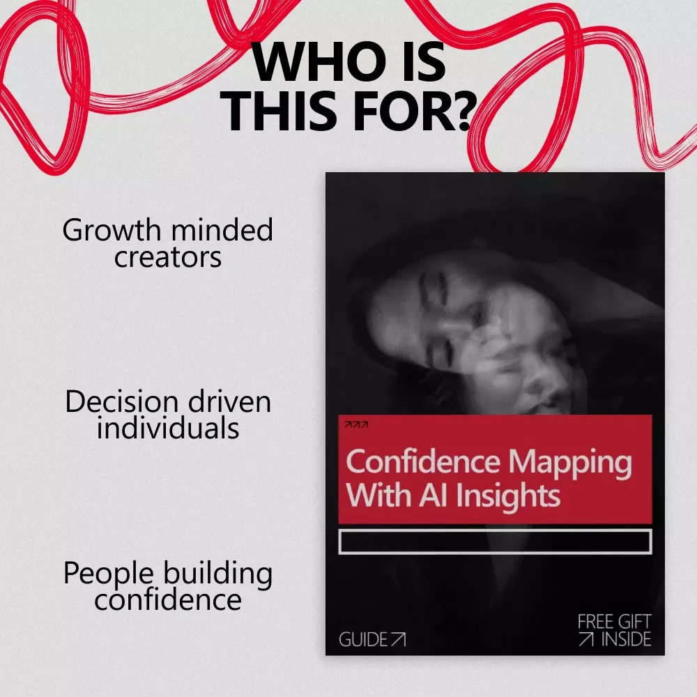 Confidence Mapping With AI Insights – Digital Guide for Self-Awareness, Decision Making & Growth | confidence mapping with ai insights