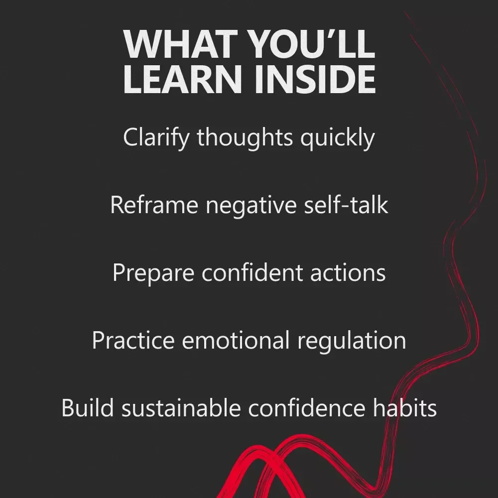 Confident Living With AI – Confidence Building for Real Life With AI eBook | Practical Guide to Rewriting Inner Dialogue, Daily Confidence Habits & Smart AI Prompts
